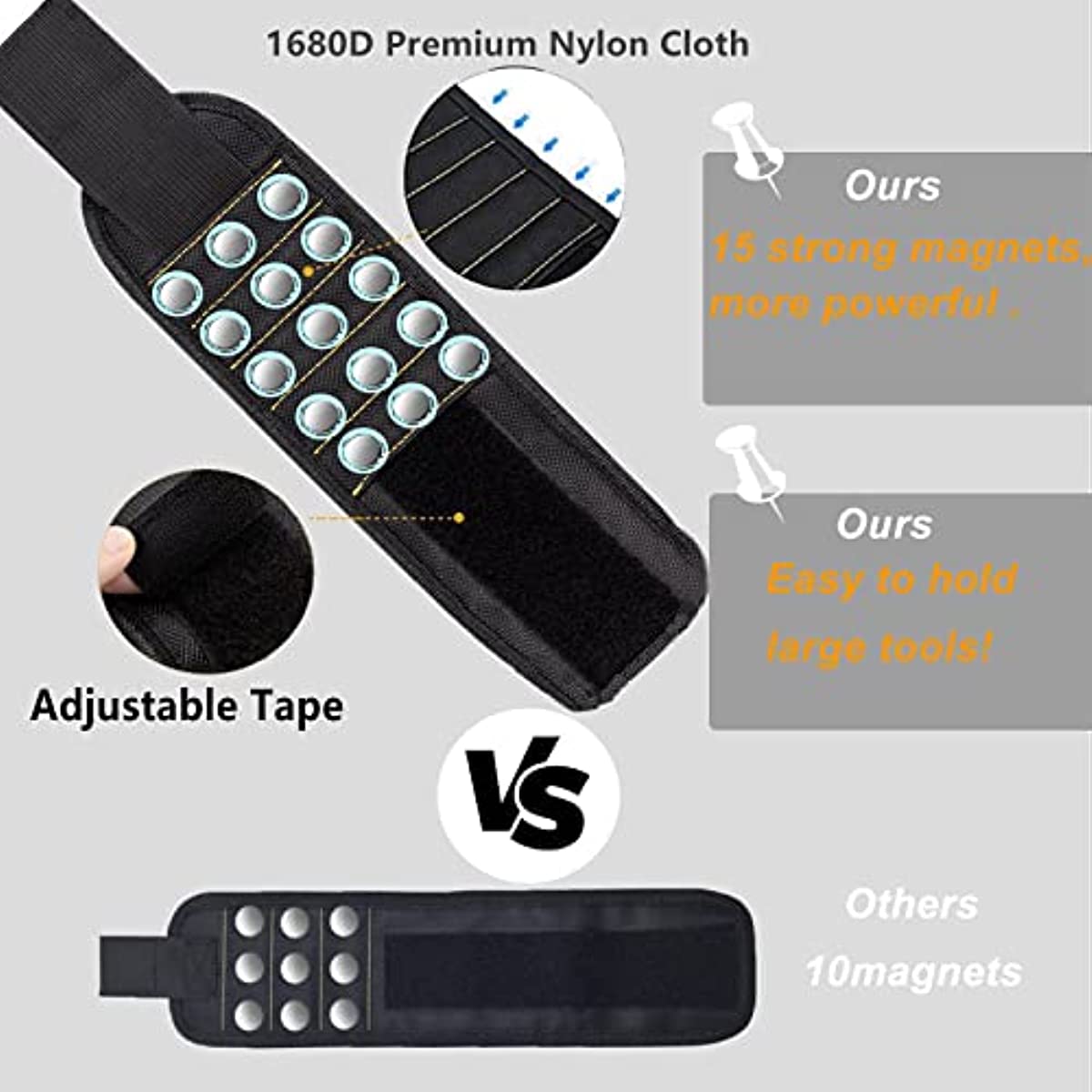 Magnetic Wristband for Holding - Magnetic Drill Press recension och pris